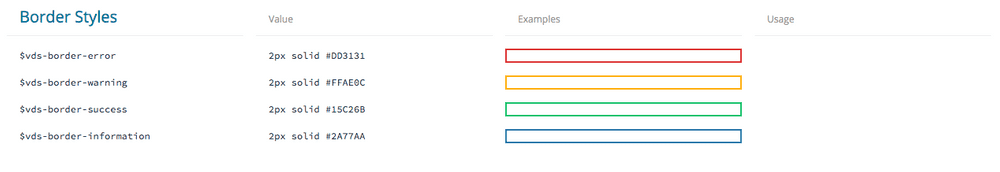 Udacity Veritas displaying examples of border colors